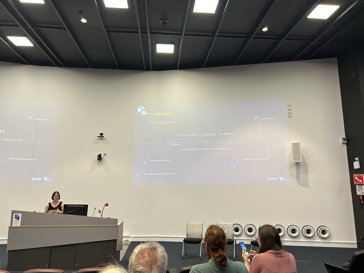 #LTUnconstrained @VicBrackley Following multiple threads including biomechanics/technique and performance improvement. Considering analysis both qualitative and quantitative methods