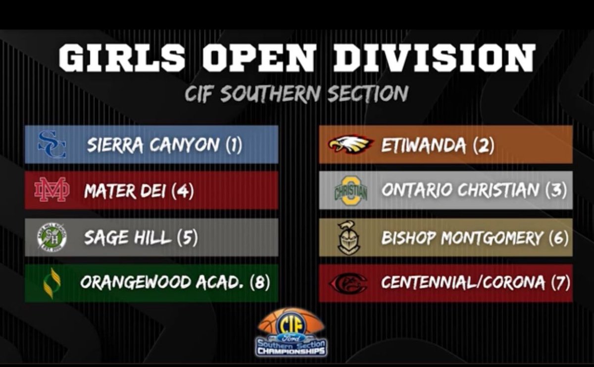 "The most important thing is you must put everybody on notice that you're here and you are for real." - Kobe Bryant

It’s go time ladies. Jobs not finished.