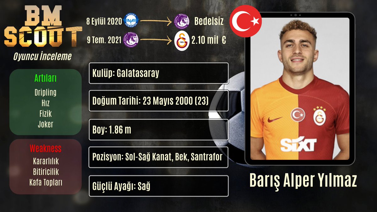 kaledenkaleyee's tweet photo. Scout Raporu Bölüm 2
-Thread- 
1/15
Serimizin 2. bölümünde kendisi 16 yaşındayken izlediğim ve o günden beri takip ettiğim genç dinamik bir oyuncu var. Barış Alper Yılmaz; kendi çevremde Barış Alper'i bulan adam diye çok dalga geçilsem de benim için kendisinin ayrı bir yeri var. https://t.co/FYWPGz6jX1
