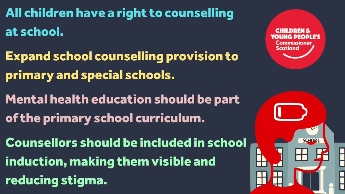 This #ChildrensMentalHealthWeek, we 👏🏾 the remarkable young investigators who led our report on mental health & school counsellors. Their recommendations to @scotgov encapsulate the support young people deserve inside & outside the classroom. 🧠 Report: bit.ly/41NKKJp