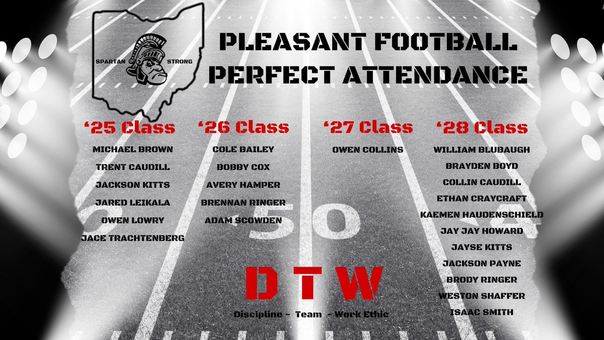 These guys were all in during the month of January. Every Morning at 6AM!