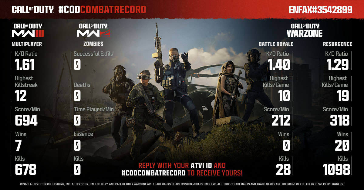 Call of Duty tweet media