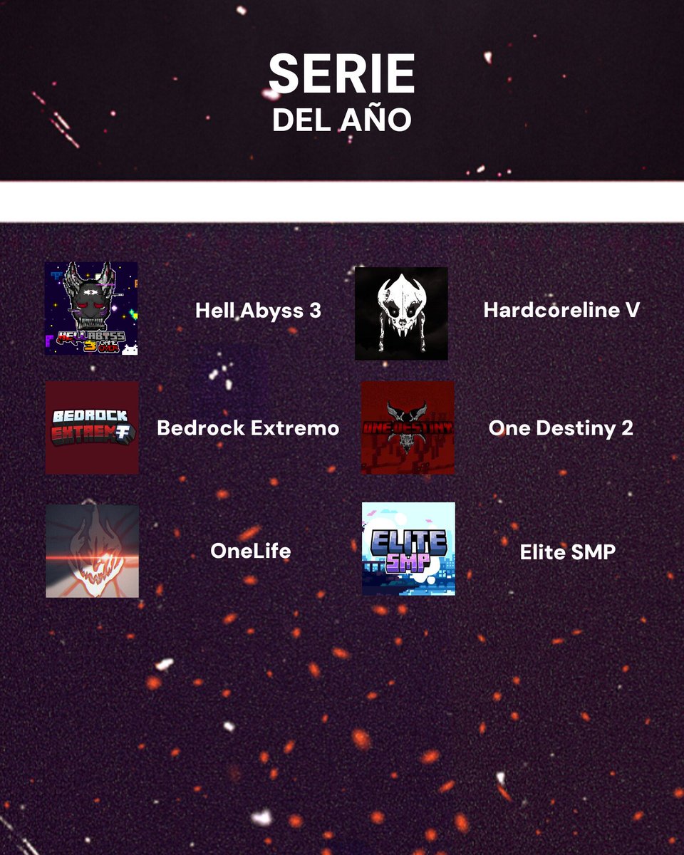 Vice Awards 202# tweet media