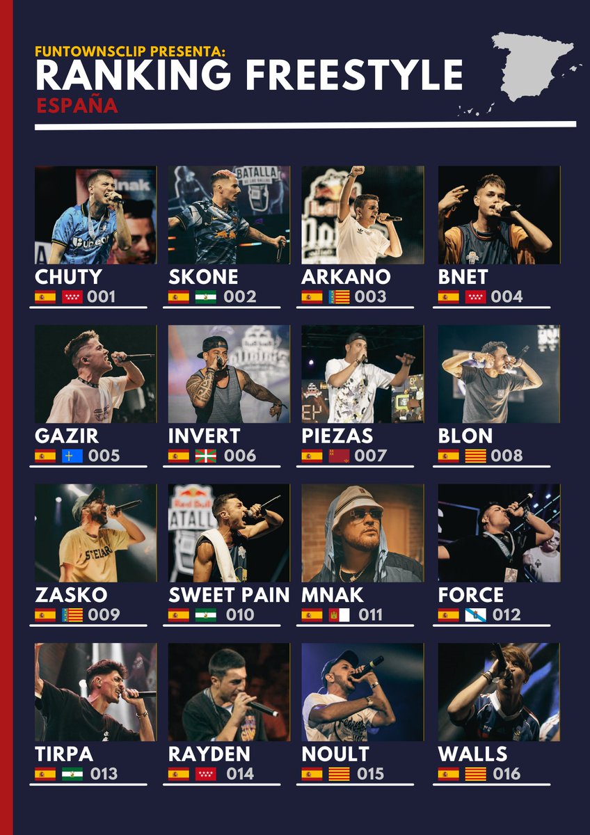 The Crown Ranking | tweet media