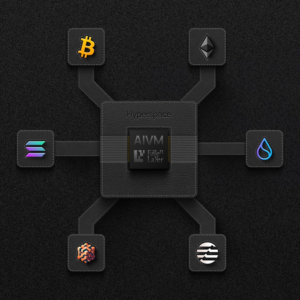 Why We Need Multichain AI

Centralized AI entities have consolidated immense power, regulatory capture, and using their growing network effects, there now exists a period of at most a year, before they cannot be competed against. The world they present to users is that of biased