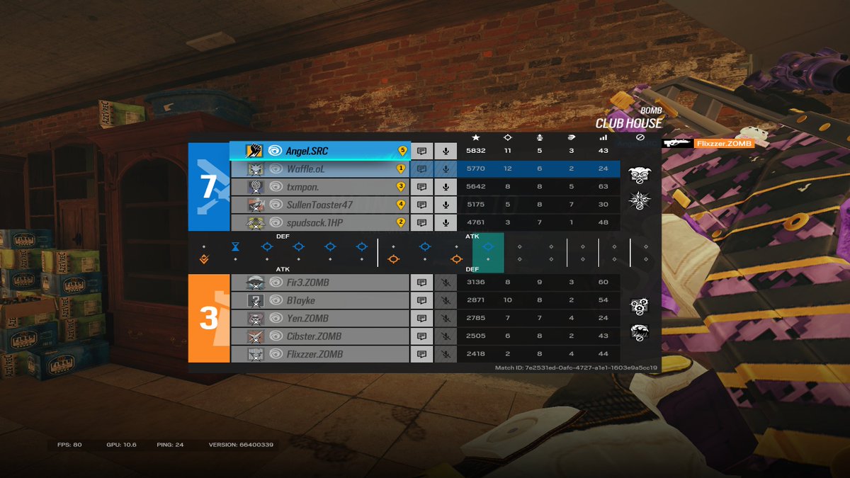 We beat @Zomblers 7-3 its too simple. Time to lock down our 5th now.