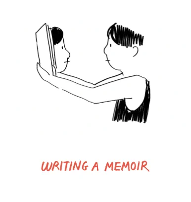 frankly obsessed with these little visuals i made for a lecture i'm giving about making graphic novels 