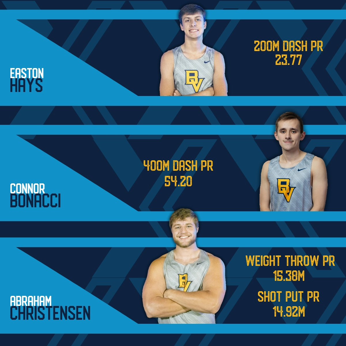 BVU Track & Field tweet media