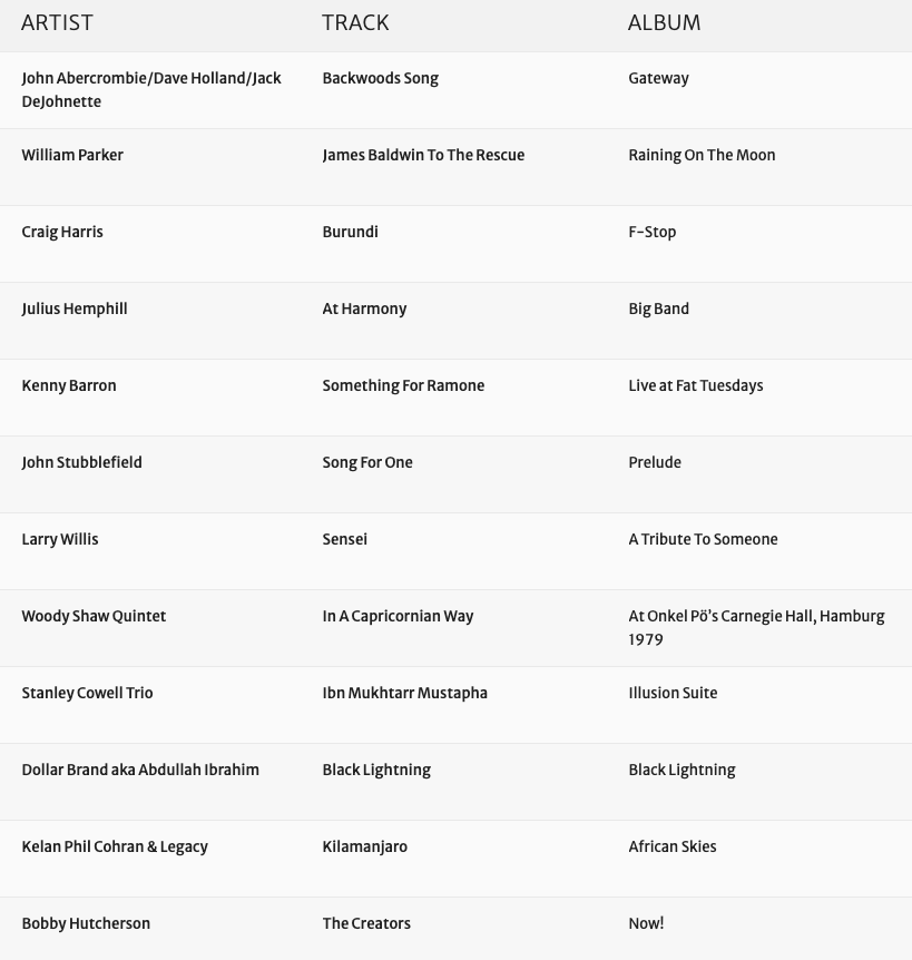 Sarah Schmidt (@seschmidt20) on Twitter photo Here's tonight's playlist in reverse order for <a href="/WRFL/">WRFL 88.1 FM</a> #Jazz on every Sunday 6-8pm ET. Hope you liked, and you can stream the show or call up the archive last 2 weeks from wrfl.fm/shows/generati… Here's tonight's playlist in reverse order for <a href="/WRFL/">WRFL 88.1 FM</a> #Jazz on every Sunday 6-8pm ET. Hope you liked, and you can stream the show or call up the archive last 2 weeks from wrfl.fm/shows/generati…