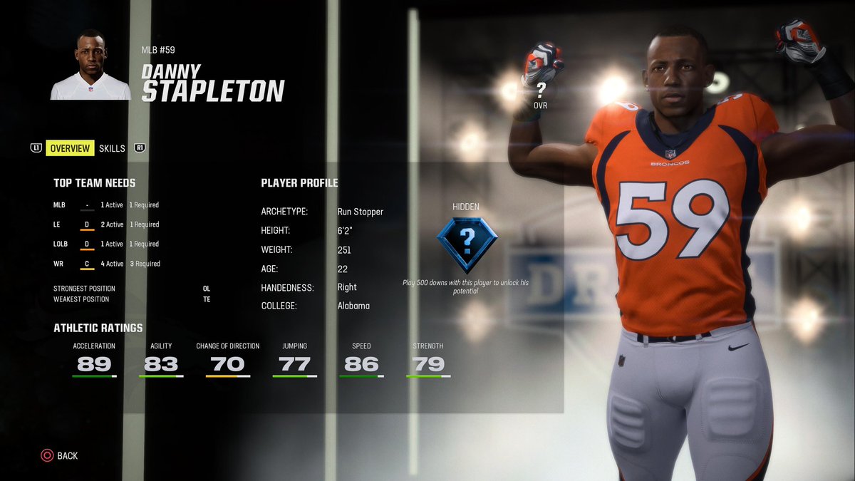 botds_224's tweet photo. Draft Room going crazy after Rounds 1 &amp; 2 #BroncosCountry https://t.co/OX2qzQIgiH