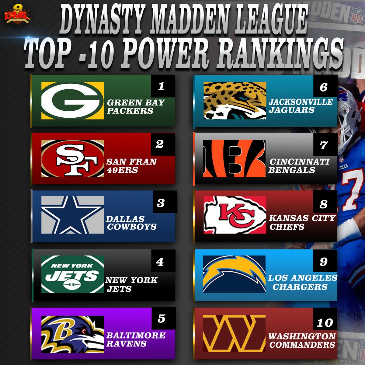 Around DaDynasty tweet media