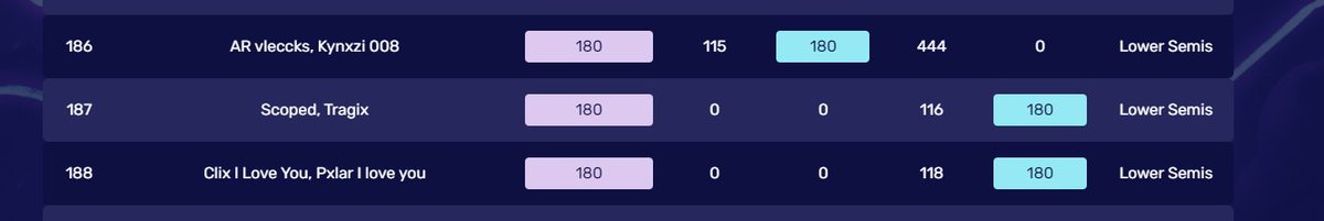 TRAGIX个 tweet media