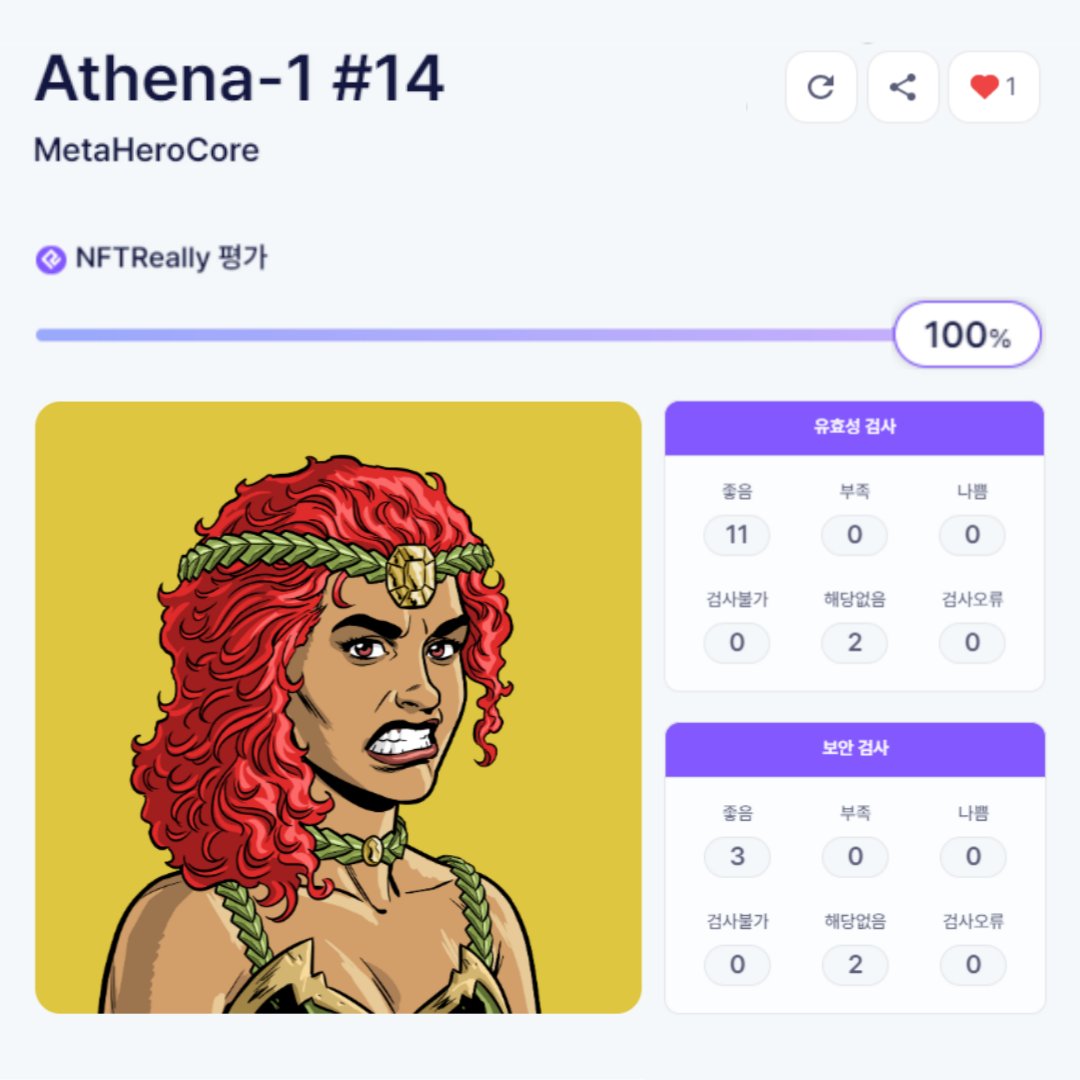 NFTReally 안전성 검사에서
높은 점수를 받은 NFT를 확인해보세요👩‍🦰👩‍🦰

ℹ️Athena-1 #14 (<a href="/pixelvault_/">Pixel Vault</a>)  
🎖️NFTReally 평가: 100%  
- Token URI의 정보 확인
- 메타데이터는 탈중앙화된 서버 저장
- 악성코드 및 사기이력 탐지안됨

검사결과 더 보기👇👇
>> bit.ly/3OvJqqT