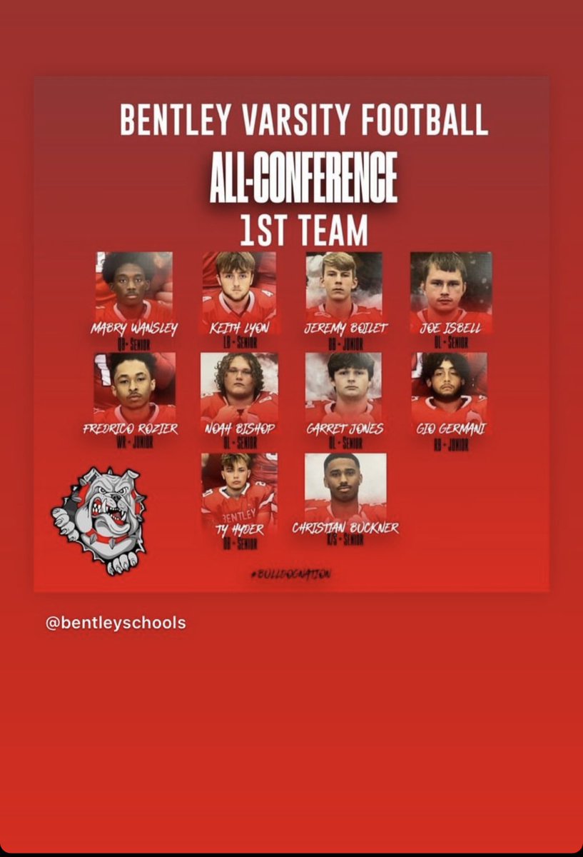 Giovani Germani (@germanigiovani) on Twitter photo Me and the boys put that work in <a href="/MabryWansley/">Mabry Wansley</a> <a href="/Keith_Lyon_04/">Keith Lyon</a> <a href="/CantLockCb/">Christian Buckner</a> <a href="/C1_Garret/">Garret Jones</a> <a href="/CoachTHewitt/">Dan Hewitt</a> proud to be a bulldog 💪🏈 Me and the boys put that work in <a href="/MabryWansley/">Mabry Wansley</a> <a href="/Keith_Lyon_04/">Keith Lyon</a> <a href="/CantLockCb/">Christian Buckner</a> <a href="/C1_Garret/">Garret Jones</a> <a href="/CoachTHewitt/">Dan Hewitt</a> proud to be a bulldog 💪🏈