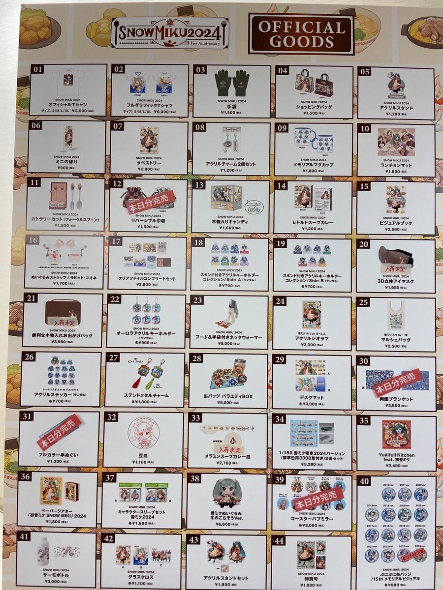 雪ミク 三越 2024 SNOW MIKU 缶バッジセット ×5 【公式通販】