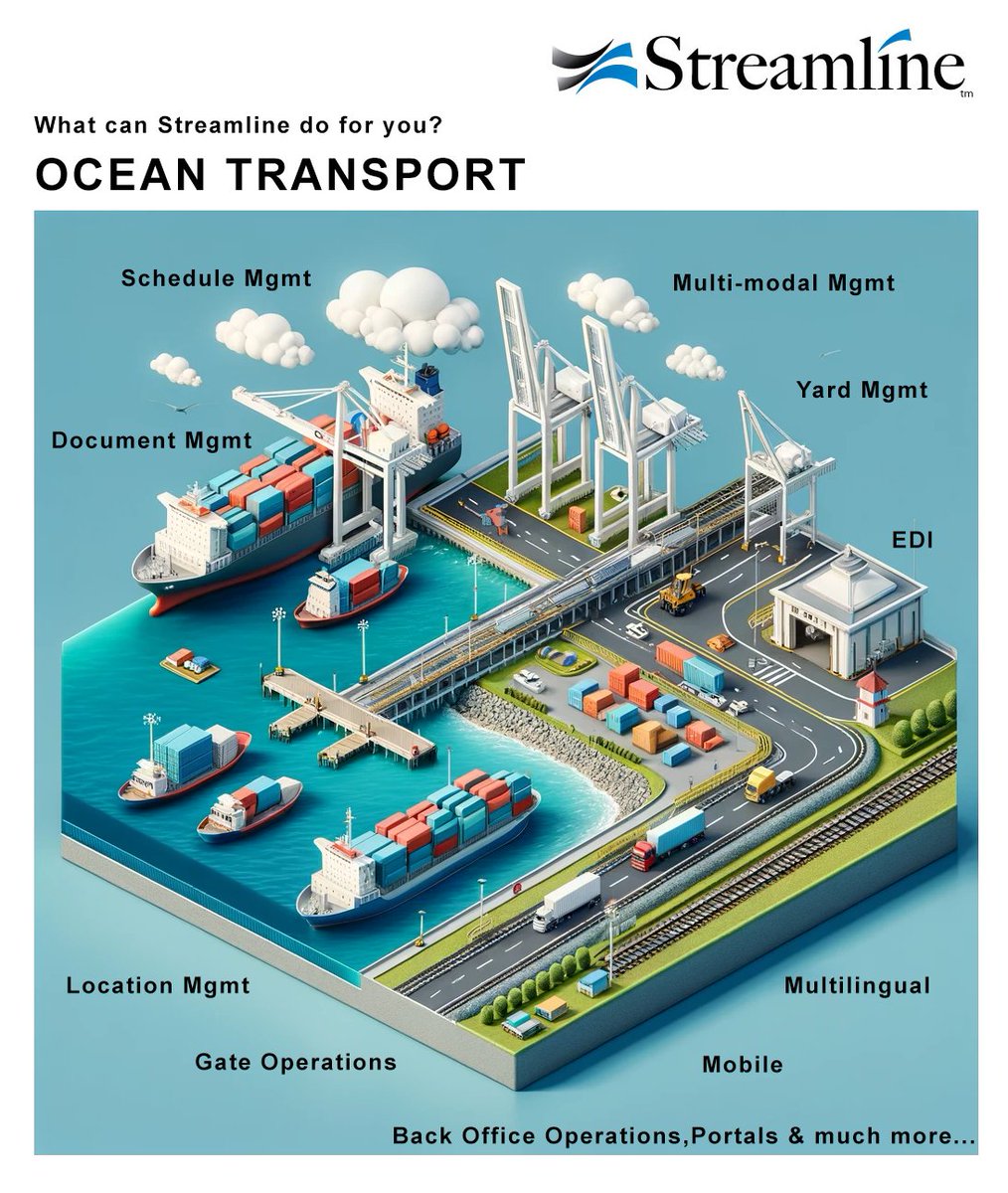 StreamlineERP tweet picture
