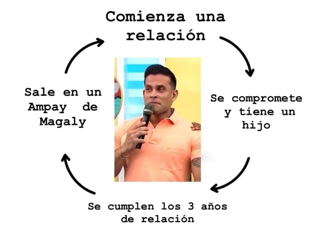 Carlosjalk02's tweet photo. 😁😁😁😁 https://t.co/NTXEMLKr5J