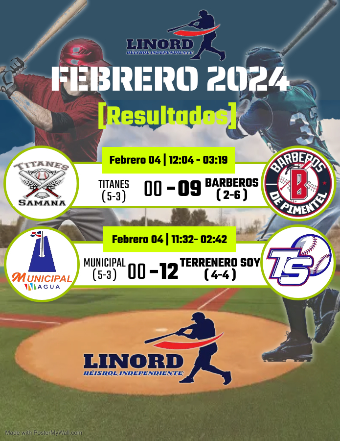 FcoBaezJ's tweet photo. #Beisbol #seriedelcaribe2024 LINORD BEISBOL INDEPENDIENTE https://t.co/8N4c79Tq2m
