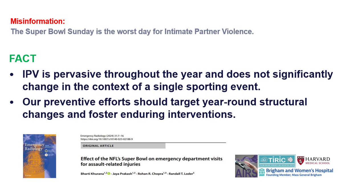 Analysis of the National Electronic Injury Surveillance System (2005 to 2017) showed NO spike in assault-related injuries #DomesticViolence #IPV in #ED during the @NFL #SuperBowl. We need year-round efforts to combat #Violence tinyurl.com/ycxsfye4 tinyurl.com/4up8zj2z