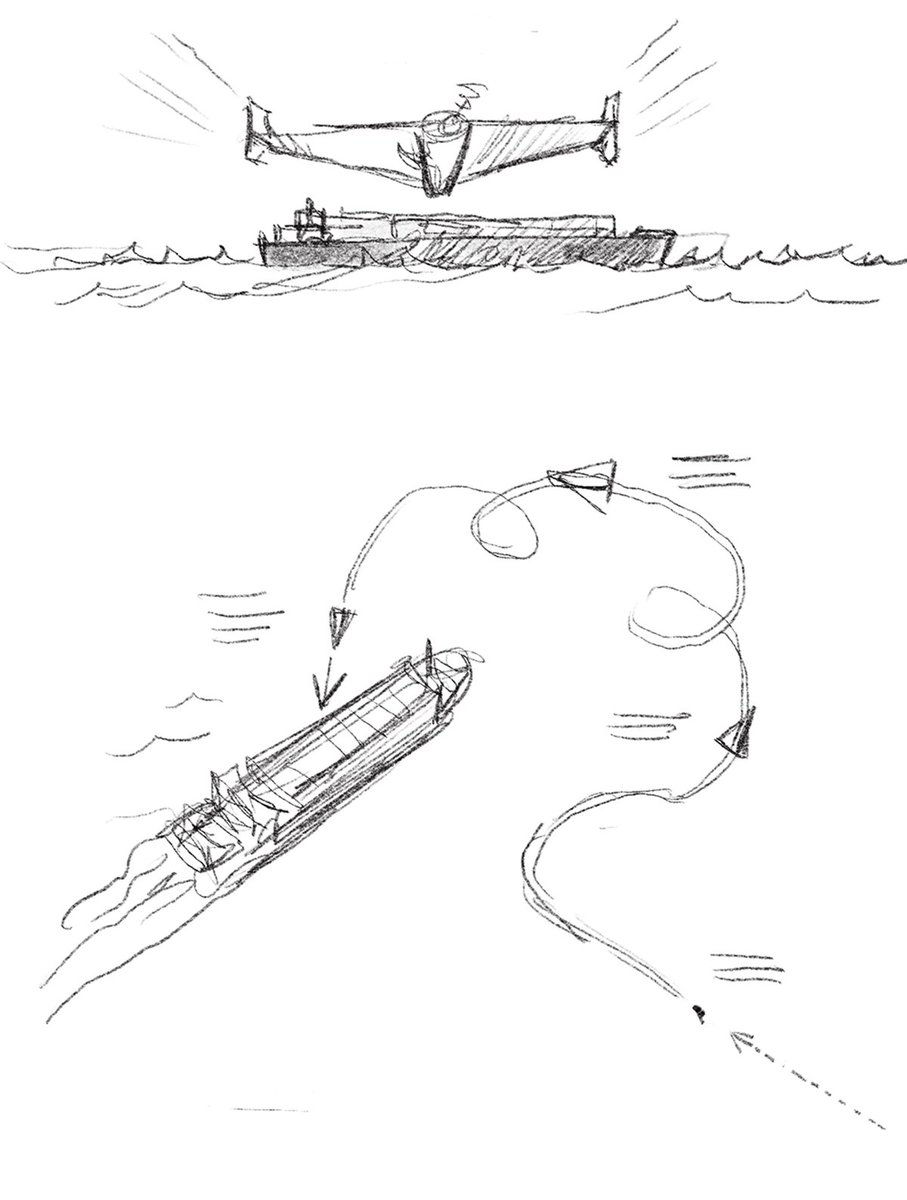 Adolfo Arranz tweet media