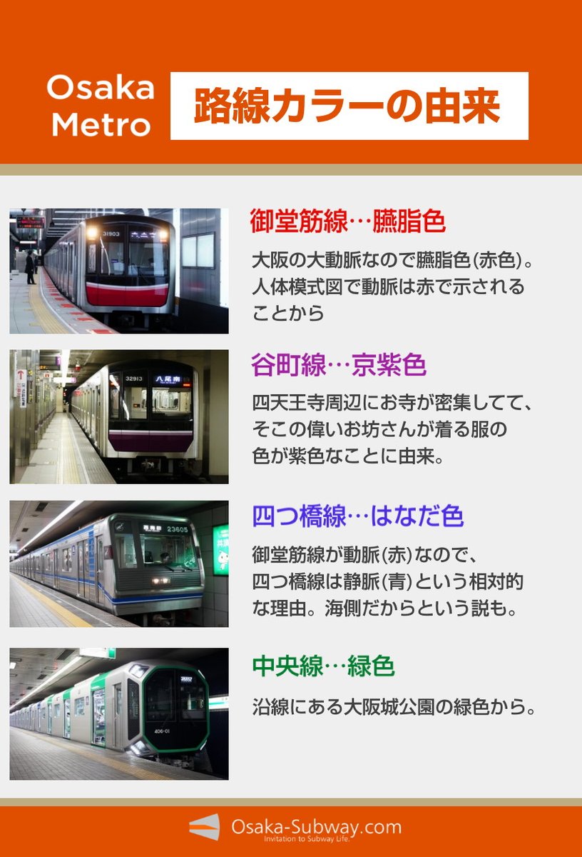 大阪から発送 大阪府の郵便番号 - 日本郵便