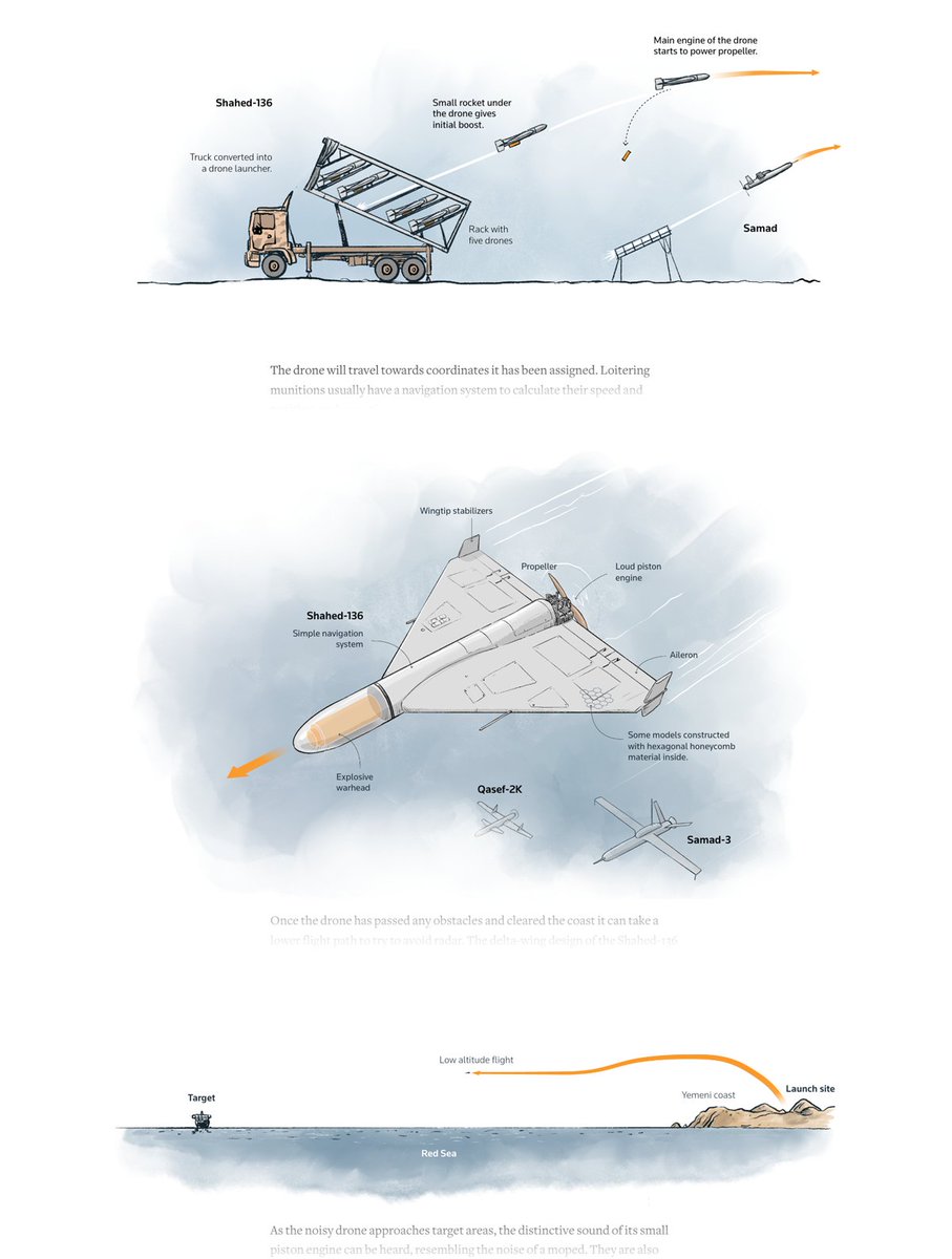 Adolfo Arranz tweet media