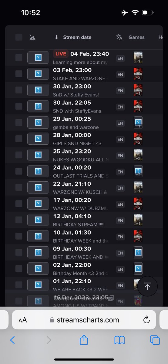 virtualbeachs1's tweet photo. @wittlebears Here are your stats last month. You don’t even qualify as you didn’t stream 15 days last month https://t.co/Z7BpbBi7cq