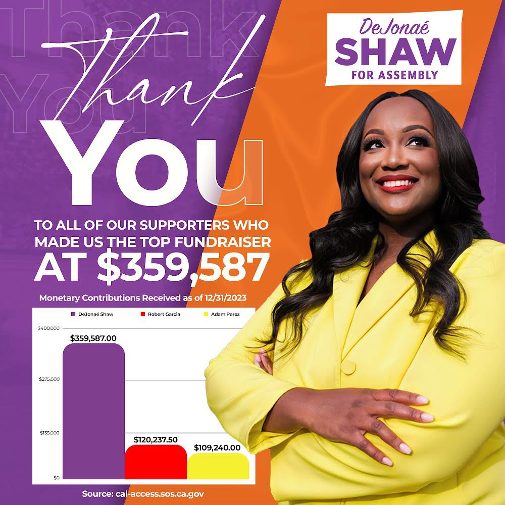 To God be the glory✨Thank you to all of our supporters, who made our campaign the top fundraiser for State Assembly District 50. This wouldn’t be possible without all of you. From the bottom of my heart, thank you 💜 Source: cal-access.sos.ca.gov #TogetherWeCan #TeamShaw