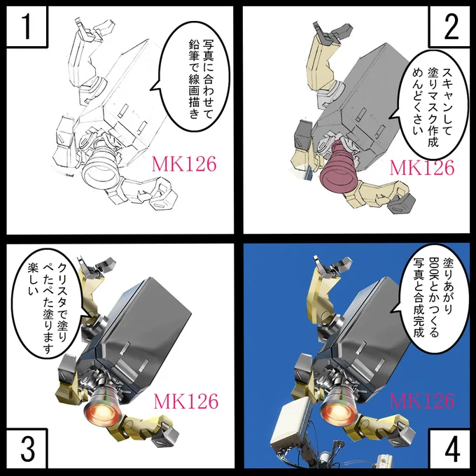 お絵描き手順でございます
メカメカしいものは身の周りに
意外と多い 