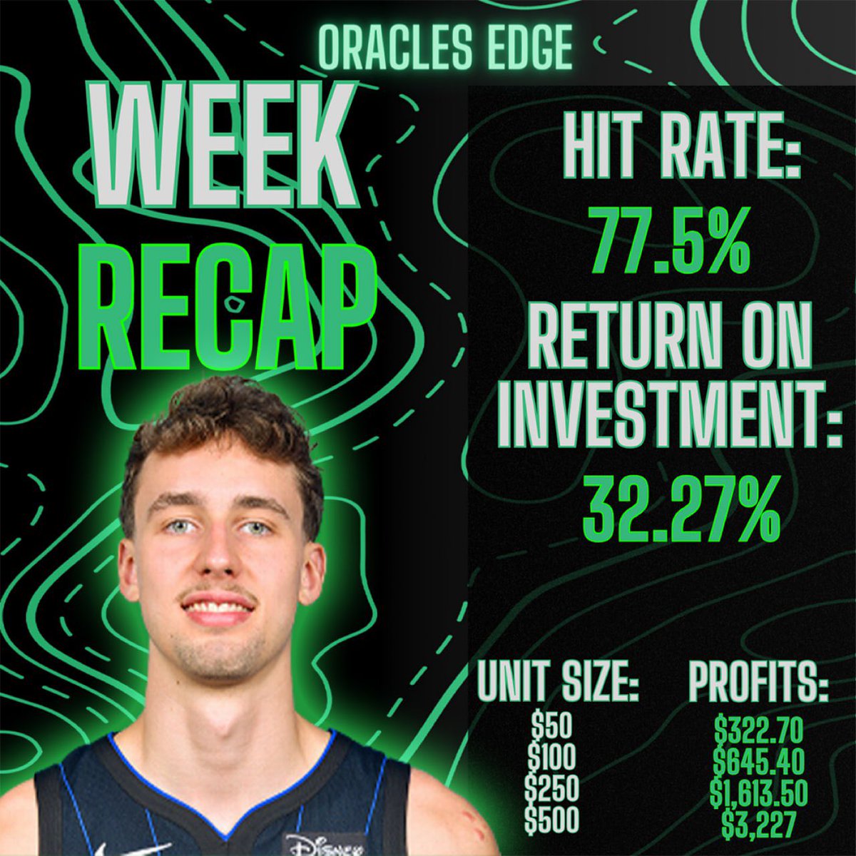 OraclesEdge's tweet image. Week of January 29th❗️