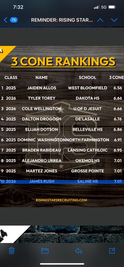 wavyjames_4x's tweet photo. Work=Results @SalineFootball @CoachShort_ @ReggieWynns @RisingStars6 @AllenTrieu @alex_pallone @JonesMarcus14 @coachquan23 https://t.co/EiURJHE7Cx
