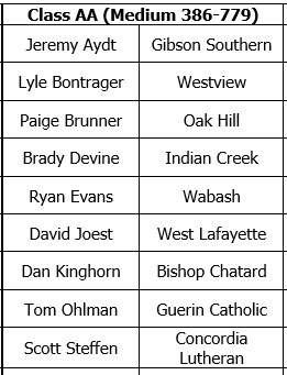 Congratulations to our 2023 Boys Cross Country Class AA Coach of the Year Nominees!!!