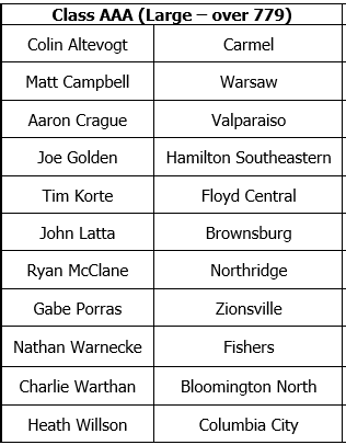 Congratulations to our 2023 Boys Cross Country Class A Coach of the Year Nominees!!!