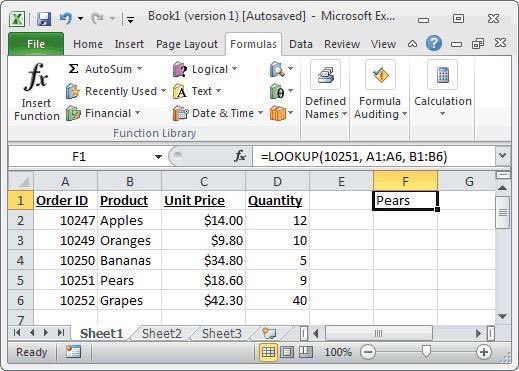 freshgradkerja's tweet photo. Tips untuk Fresh Grad mudah dapat kerja: tahu basic Microsoft Excel.

Jadi kali ni kitorang akan kongsikan cara macam mana nak guna Excel dengan betul.

Kredit: Maukerja https://t.co/LfyKZLcVfI