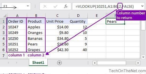 freshgradkerja's tweet photo. Tips untuk Fresh Grad mudah dapat kerja: tahu basic Microsoft Excel.

Jadi kali ni kitorang akan kongsikan cara macam mana nak guna Excel dengan betul.

Kredit: Maukerja https://t.co/LfyKZLcVfI