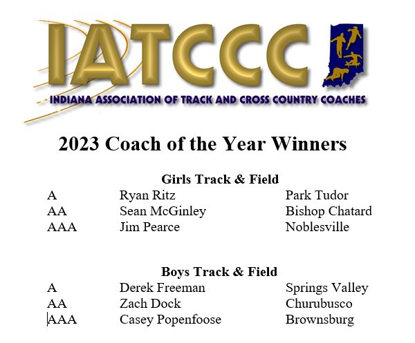 🏆🏆 Congratulations to our 2023 Track Coach of the Year Winners!!! From left to right Ryan Ritz @parktudor Sean McGinley @BishopChatardHS Casey Popenfoose @bhsdogs Jim Pearce @MillerGirlsTF Zach Dock @ChurubuscoTrack Derek Freeman @Dfree1981