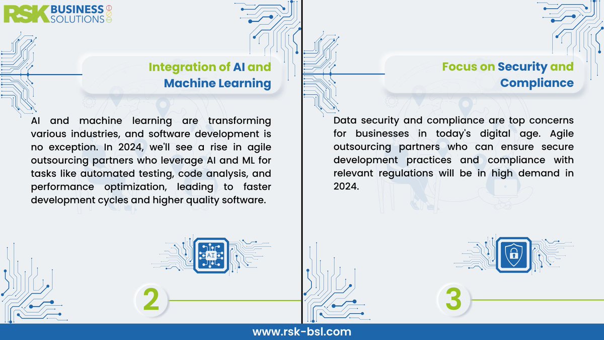 rsk_bsl's tweet image. Unveiling the Future of Agile Software Outsourcing in 2024!

The following slides feature the key trends reshaping the landscape.

Embark on a journey into the future of Agile outsourcing. Which trend are you most excited about?

#agileoutsourcing #softwareoutsourcing