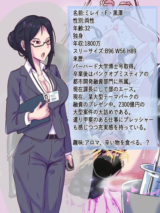 #年齢晒してびっくりした人がリプしてくれる 
実は37歳、今年38になります
言い逃れのできないアラフォーになりました
ちなみに絵を描き始めたのは4年前なので30台から始めて今こんな感じです 