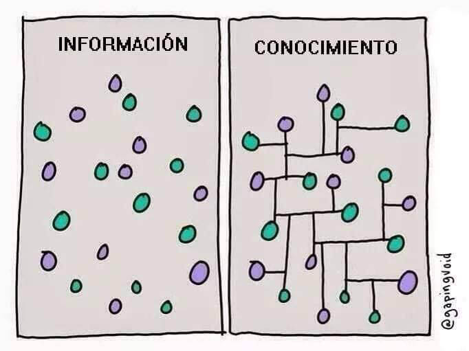 mcorretge's tweet photo. Siguen abiertas las inscripciones para el curso "Visual Thinking: el dibujo para comunicar y facilitar procesos". 15 horas de formación gratuita organizada por @participa_pna. Dejo enlace.
https://t.co/vIbr6LgC2z https://t.co/qENFtA3vJE