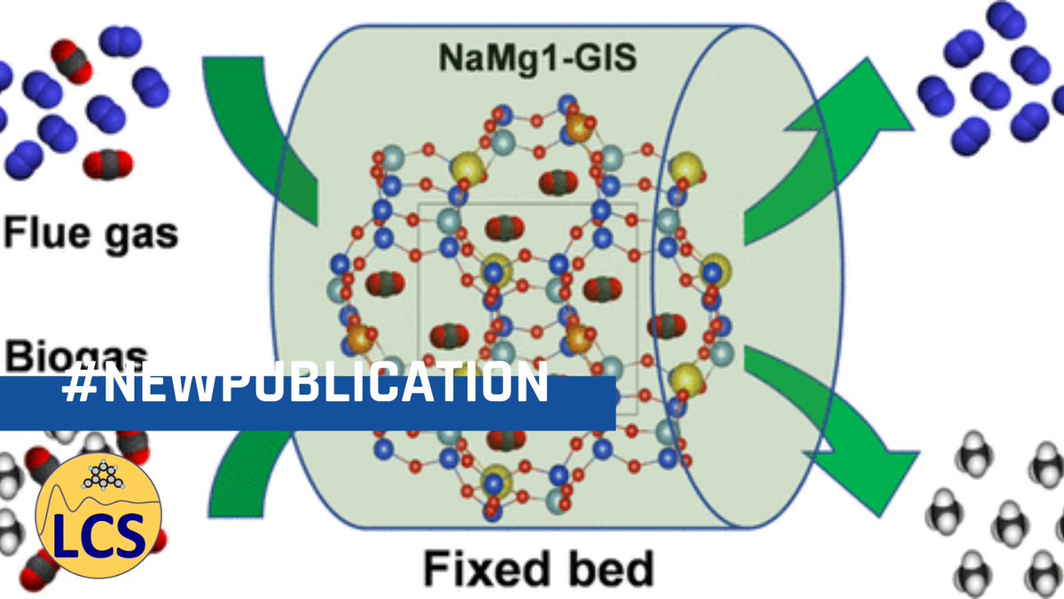 🗞#NewPublication: Mg-Exchanged Gismondine for Superior #CO2/#N2 and CO2/#CH4 #Separations

▶️doi.org/10.1021/acs.ch…

<a href="/Reseau_Carnot/">Carnot</a> <a href="/Carnot_ESP/">Institut Carnot Energie & Systèmes de Propulsion</a> <a href="/CNRS/">CNRS 🌍</a> <a href="/CNRS_PN/">CNRS Paris-Normandie</a> @normandieuniv <a href="/ensicaen/">ENSICAEN</a> <a href="/CNRSChimie/">CNRS Chimie</a> <a href="/Universite_Caen/">Université de Caen Normandie</a>