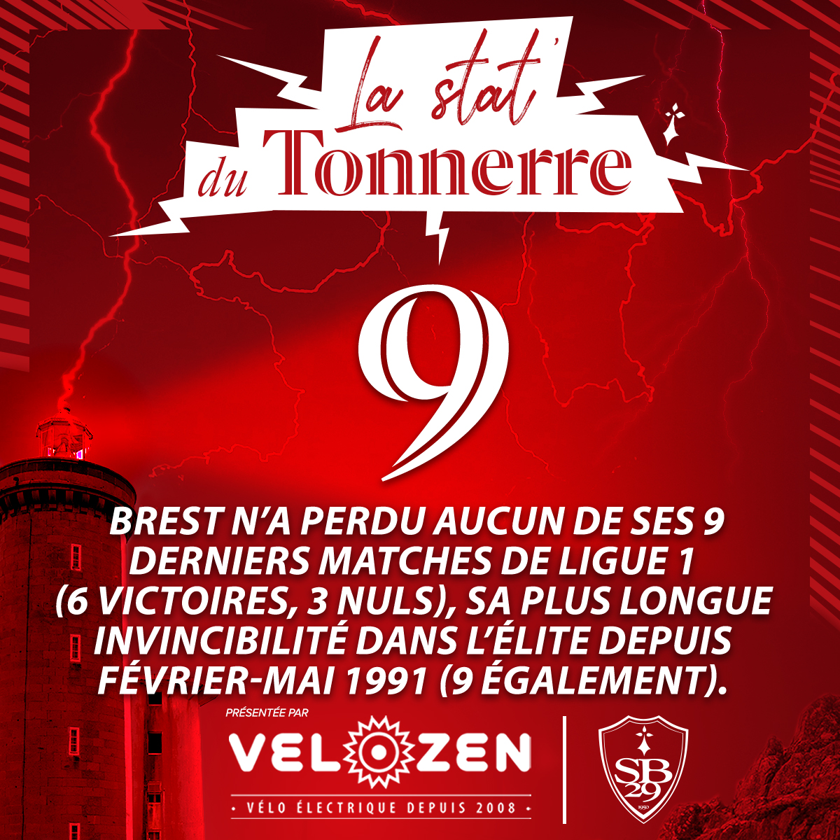 ⚡ La 𝘀𝘁𝗮𝘁' du tonnerre par <a href="/Velozen_/">Vélozen</a> après #SB29OGCN