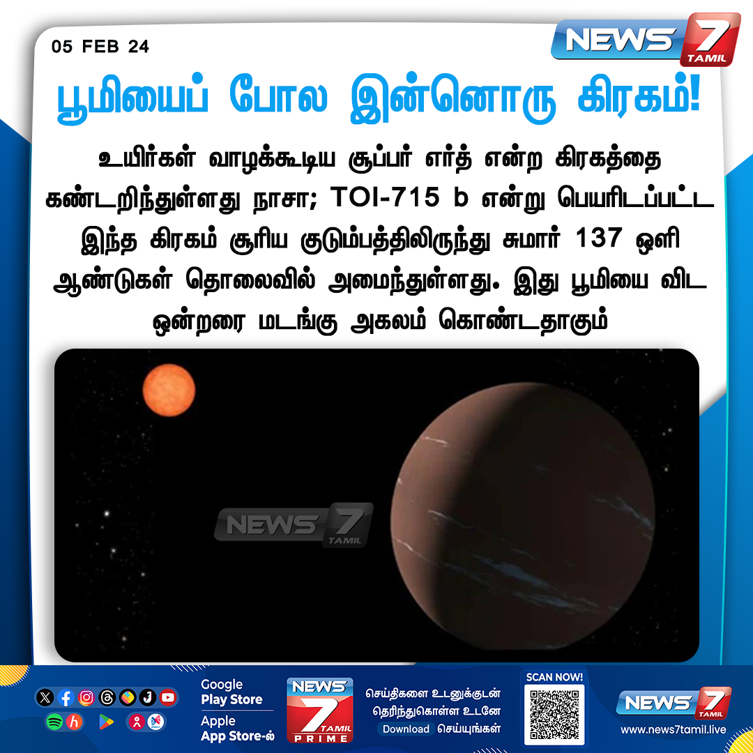 news7tamil's tweet photo. பூமியைப் போல் இன்னொரு கிரகம்
https://t.co/WciCN2SiwX | #WorldNews | #SuperEarth | #Space | #Science | #InstaWithHT | #NASA | #America | #News7Tamil | #News7TamilUpdates https://t.co/XH5yqMLpZV