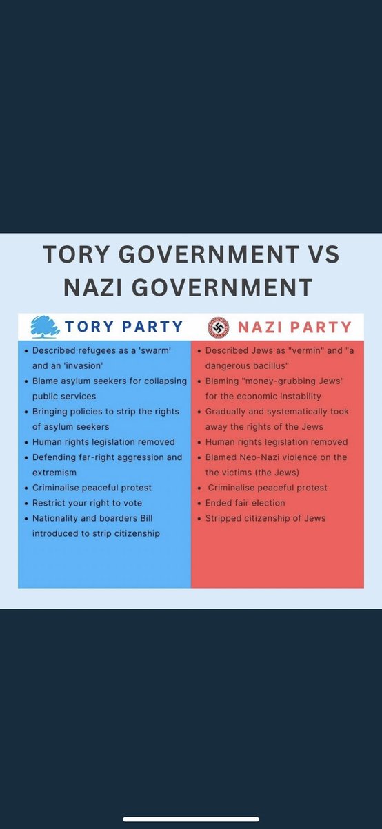 eddy_dawes's tweet image. Good Catholic boy !
#ToryHypocrite