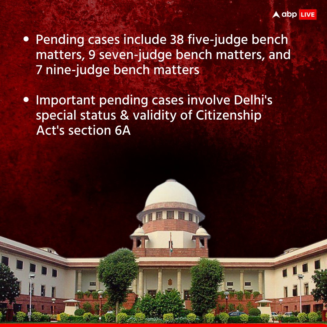 abplive's tweet photo. #ABPDecodes | While responding to queries from Alappuzha Lok Sabha MP and Advocate AM Ariff, Union Minister of State (independent charge) for Law & Justice, Arjun Ram Meghwal, disclosed that the Supreme Court has disposed of 2,188 Constitution Bench cases since 1950
Click on the 🔗 to read Nupur Dogra's (@nupurdogra) report: https://t.co/QniXAELER1
#ABPLive #AligarhMuslimUniversity #SupremeCourt #LokSabha #ConstitutionalBench
