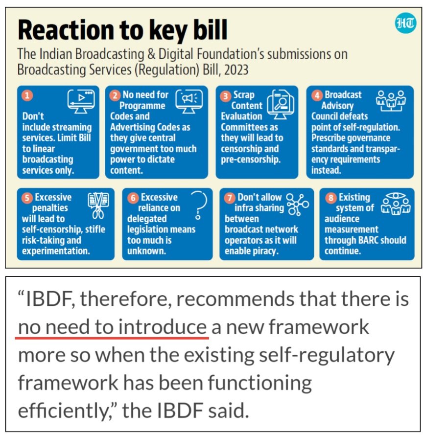 CyberIAwareness's tweet photo. }NOT only #Streaming, But it looks like @ibf_india has a problem with the whole bill, as they describes with their #LeftLiberalWoke leaning thinking...🙈🤐
}110+ #Articles by different #MediaHouses, But the "Narrative & Symbolism" are the Same.🤔
सब के सब मिले हुए है ।🤐
👇1/3 https://t.co/xVLxpwSrBt