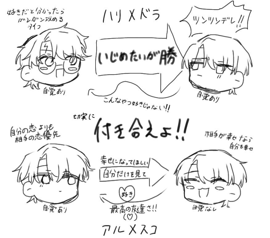 0213_aa's tweet photo. うちの子達の恋愛事情⚡🍏 🕊️🦂
※気分によって変わっちゃう
(字が汚いのはご愛嬌)
#hpdm #apsm https://t.co/Ir1rY0QGxe