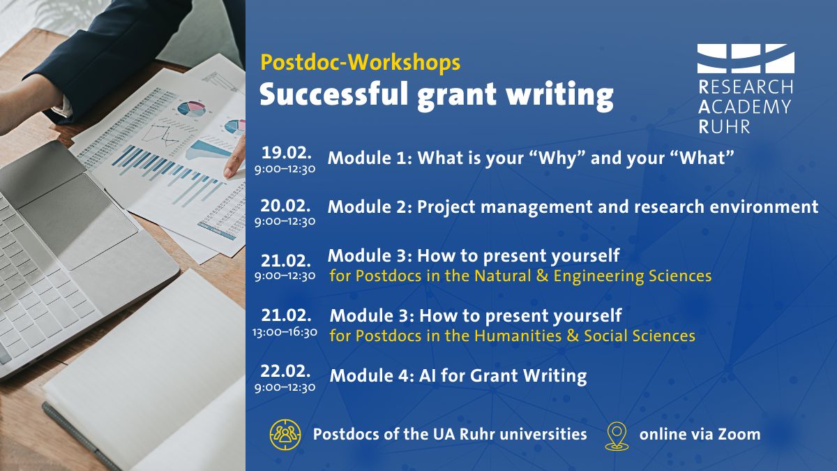 📢Final chance to register! 👉 Dear Postdocs of the @uniallianz, the registration periods for the workshops on the topic 'SUCCESSFUL GRANT WRITING' end this week. Find detailed information & registration options for all modules here ➡ research-academy-ruhr.de/programm/postd…