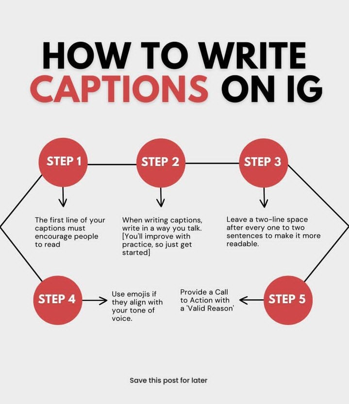 How to Write caption On IG ( Step 1-Step 5) Follow this must & ck the blust 🚀🚀🚀 #caption #InstagramUSA #TweekTweak #BlueStar