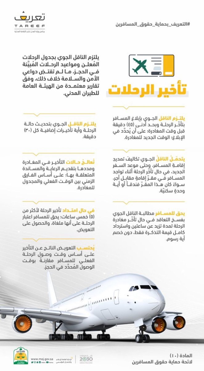 law4am's tweet photo. نصت المادة العاشرة من لائحة #حماية_حقوق_المسافرين على التزامات وحقوق (الناقل)، وهي كالتالي:
-
#تثقيف_قانوني ⚖️ https://t.co/wglUT3LVBw