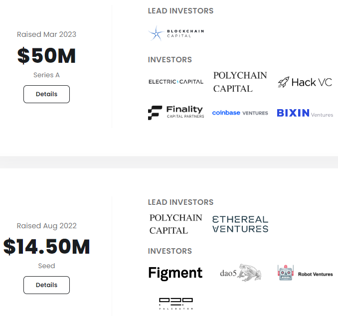 #Eigenlayer: Giao thức Restaking hàng đầu.

Raised: 64.5M$, backer: Polychain, Coinbase.

TVL đang ~ 1,8B$. Hôm nay 15h 5/2 mở pool đến 9/2.

Binance liên tục nhắc Restaking, binance cũng mới đầu tư vào #Puffer, dự án Restaking tương tự #Eigenlayer.

Hướng dẫn AE
